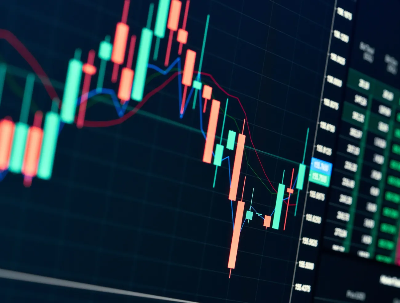 gestão financeira abrangente visualizada